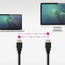 Nanocable Cable Conexi&oacute;n HDMI V 1.4 1,5 M