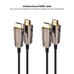 Nanocable Cable HDMI v2.0 AOC 4K@60HZ 18Gbp 15 m