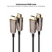Nanocable Cable HDMI v2.0 AOC 4K@60HZ 18Gbp 20 m