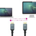 CABLE HDMI NANO CABLE HDMI A/M - HDMI A/M V2.1 3,0M