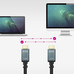 CABLE HDMI NANO CABLE HDMI A/M - HDMI A/M V2.1 IRIS