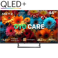 METROLOGICZ-TV 55MQF7500Z