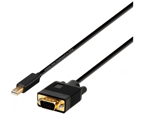 AISENS A125-0362 adaptador de cable de vÃ­deo 2 m Mini DisplayPort