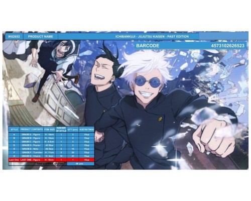 Ichiban kuji jujutsu kaisen past edition