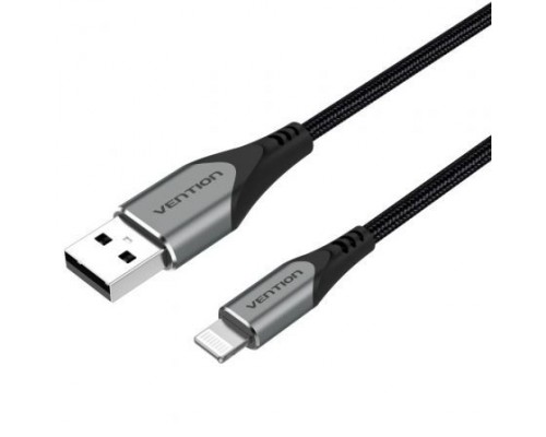 CABLE VENTION LABHG CABLE VENTION LABHG