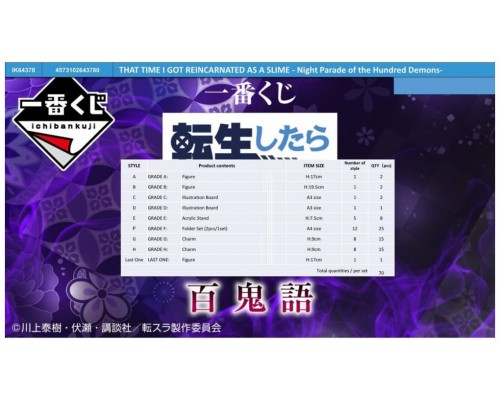 Ichiban kuji banpresto that time i