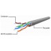 Gembird PP6U-5M cable de red Gris Cat6 U/UTP (UTP)