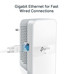HOMEPLUG WIFI TP-LINK TL-WPA7617 KIT AC1200 AV1000 HOMEPLUG WIFI TP-LINK TL-WPA7617 KIT AC1200 AV1000