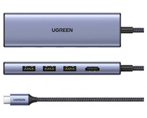 UGREEN Hubs-KVM UG20956A